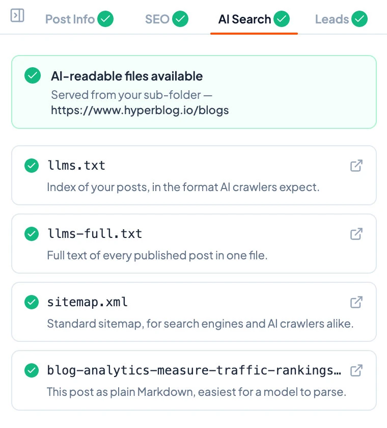 Hyperblog AI Search tab showing llms.txt, llms-full.txt and sitemap