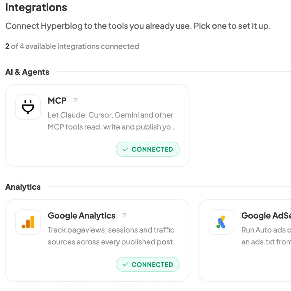 Hyperblog integrations page with MCP and Google Analytics connected