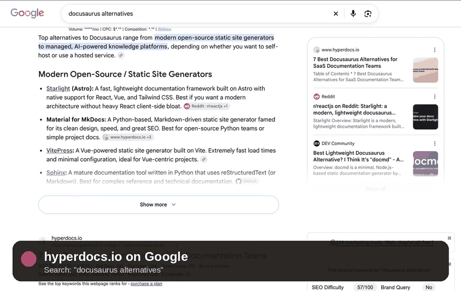 Google search for docusaurus alternatives: hyperdocs.io, published with Hyperblog, is cited in the AI Overview and ranks first